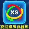 旋回磁気非線形EC