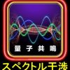 スペクトル干渉EC